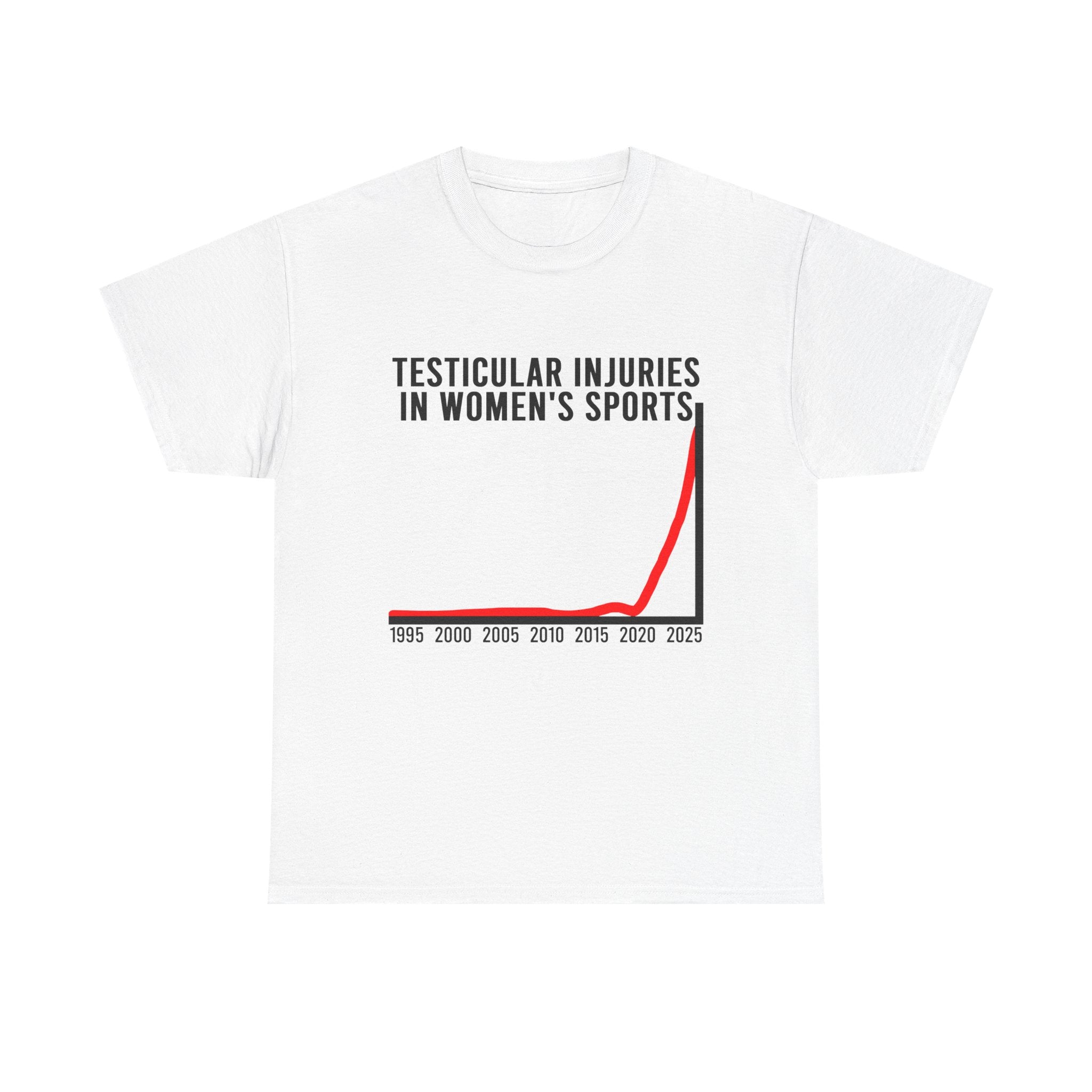 TESTICULAR INJURIES IN WOMEN'S SPORTS SHIRT