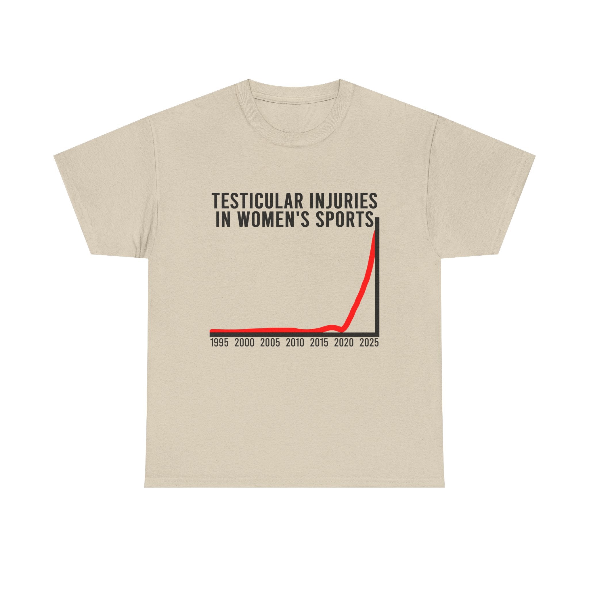 TESTICULAR INJURIES IN WOMEN'S SPORTS SHIRT