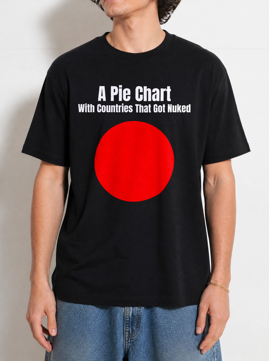 A PIE CHART WITH COUNTRIES THAT GOT NUKED SHIRT