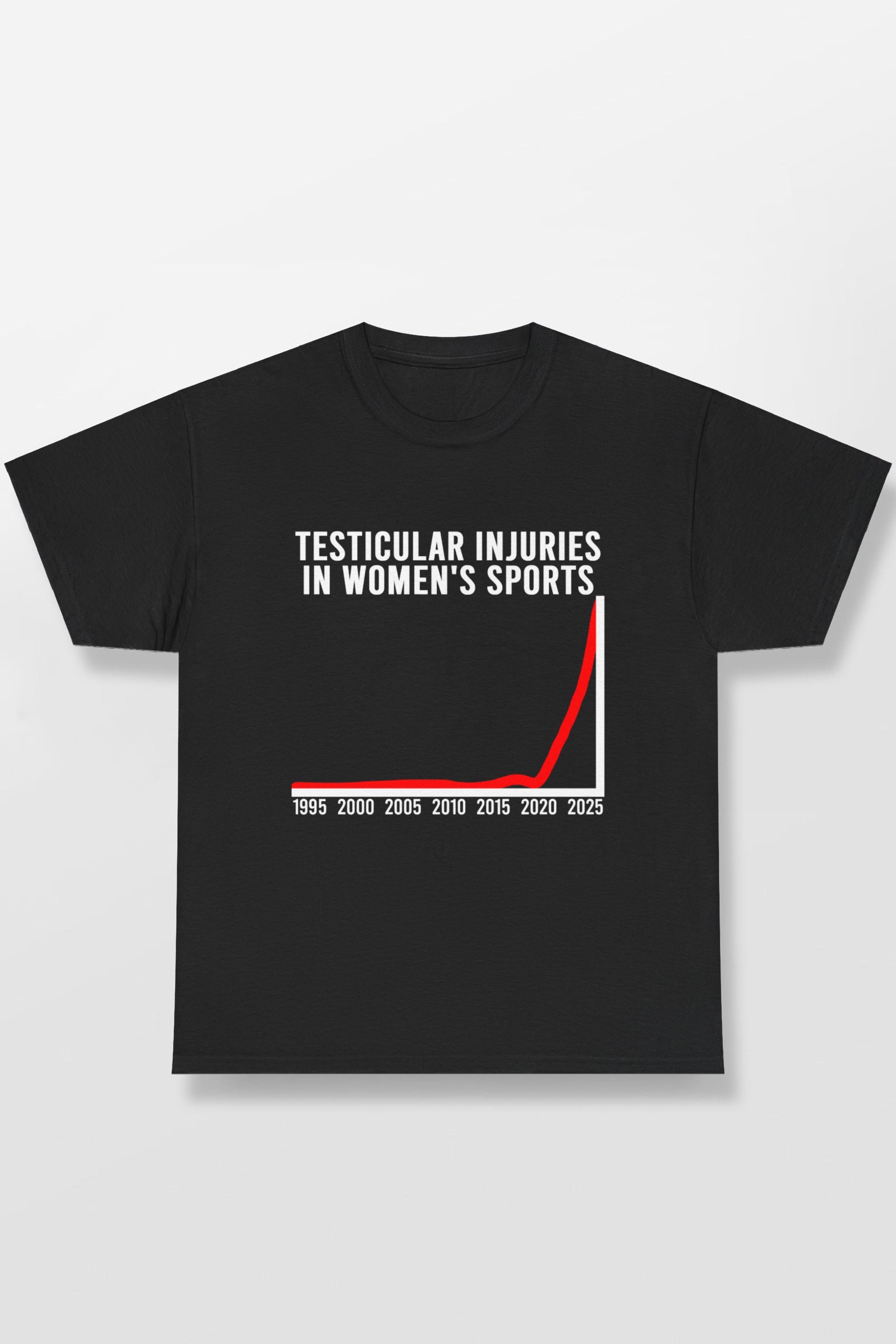 TESTICULAR INJURIES IN WOMEN'S SPORTS SHIRT