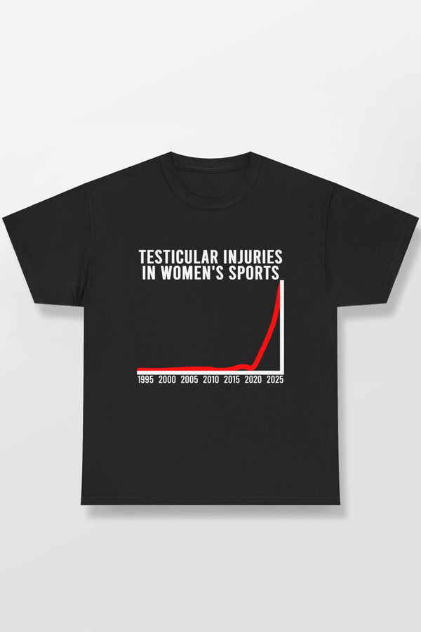 TESTICULAR INJURIES IN WOMEN'S SPORTS SHIRT