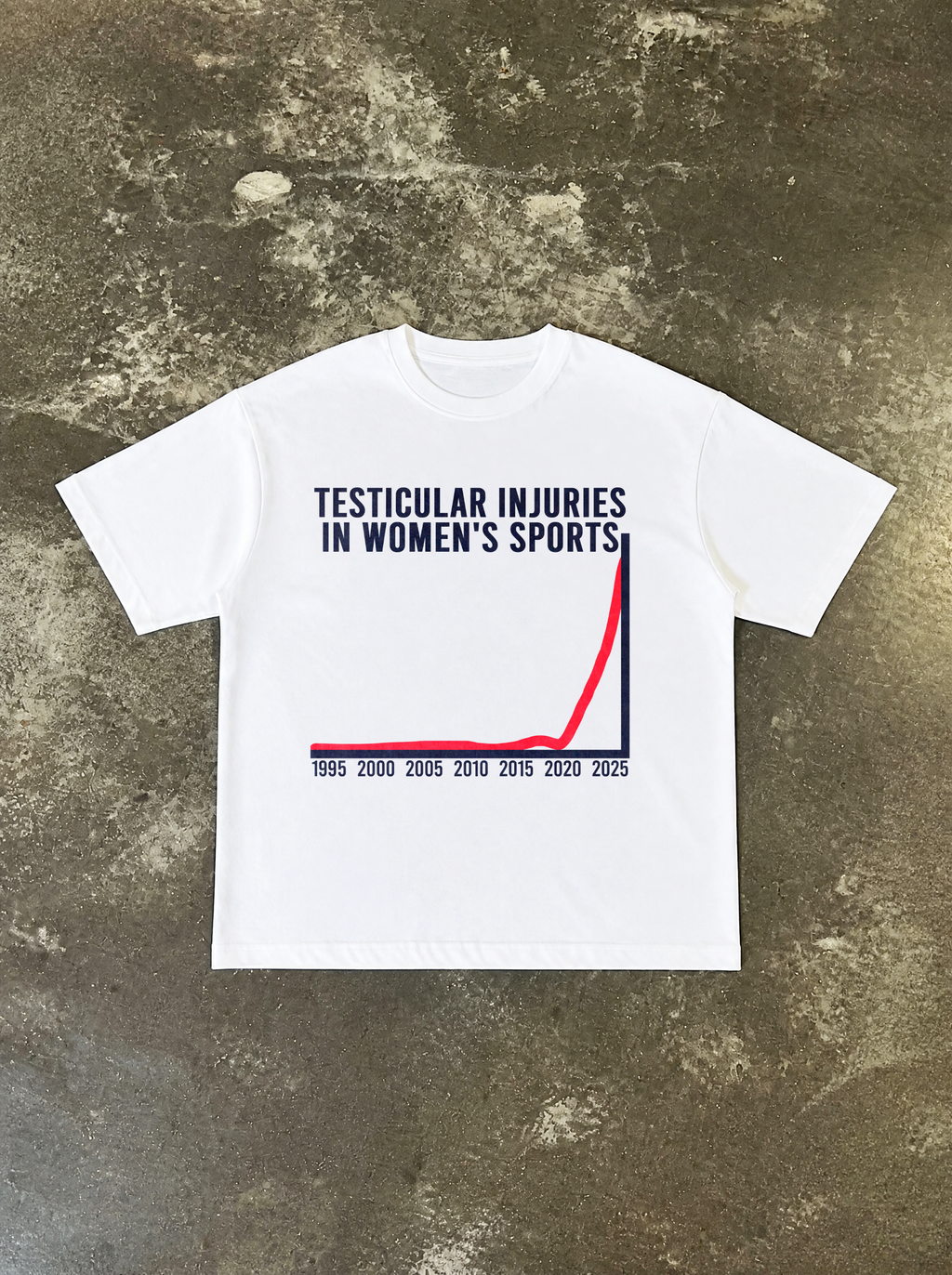 Testicular Injuries In Women's Sports Shirt