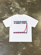 Testicular Injuries In Women's Sports Shirt