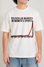 Testicular Injuries In Women's Sports Shirt
