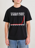 Testicular Injuries In Women's Sports Shirt